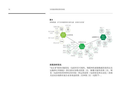 工商管理博士（DBA）課程回顧 信息技術(shù)創(chuàng)新發(fā)展、產(chǎn)業(yè)變革與自然科學(xué)研發(fā)的融合與驅(qū)動(dòng)