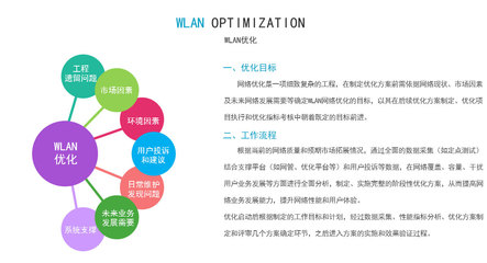 元道通信股份 以專業(yè)軟件外包服務(wù)，賦能企業(yè)數(shù)字化轉(zhuǎn)型