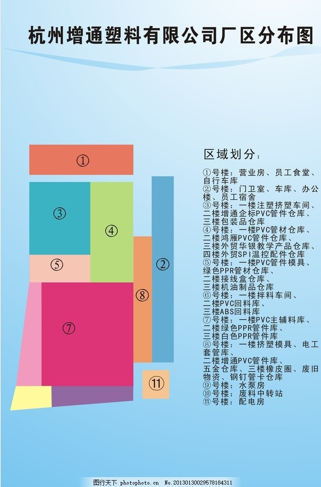 廠區分布圖 管件生產與管理的核心要素